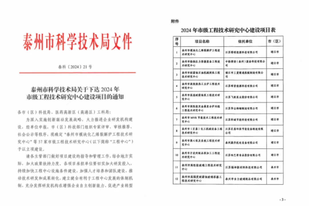 同心同向 造炬成阳 | 304am永利集团股份2024年第三季度动态速览